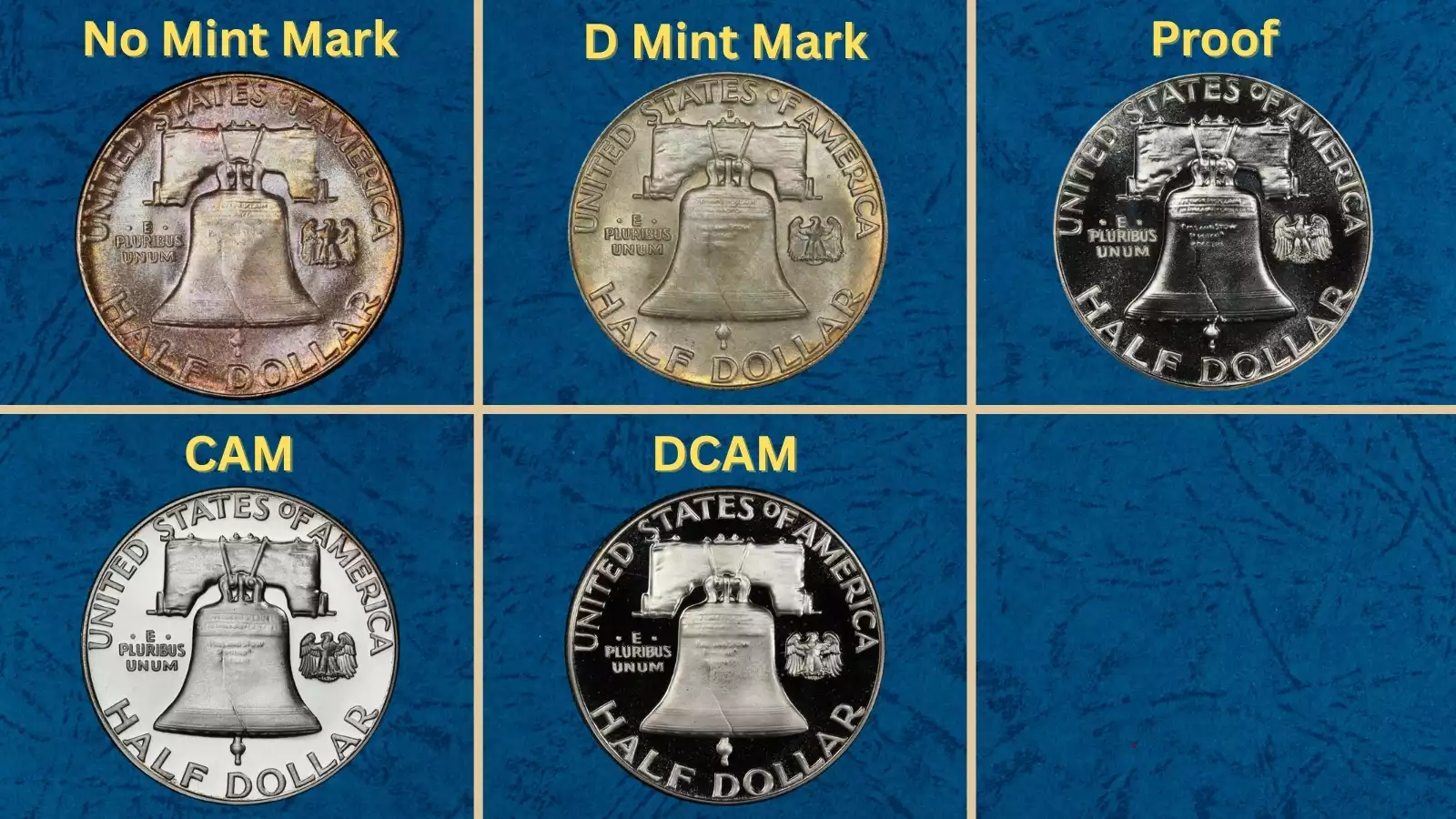 1957 Franklin half dollar group showing Philadelphia and Denver mint examples in various grades alongside a proof coin